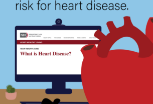 Understand Your Risk for Heart Disease